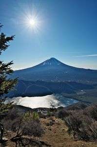 雪頭ヶ岳から望む
