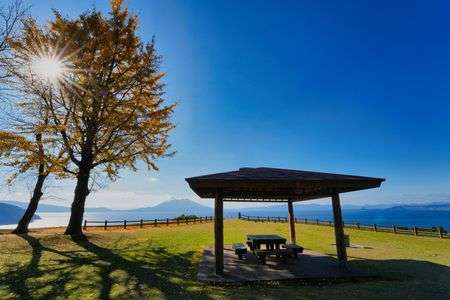 桜島絶景スポット中茶屋公園