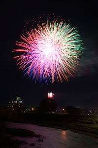 光の法則　〜加色法〜