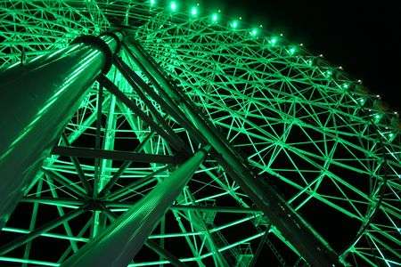 greeeeen wheel