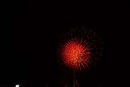 おおさき古川花火