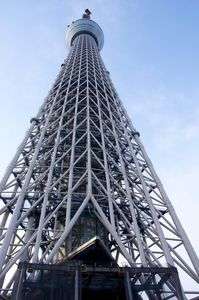 できるだけ足元から