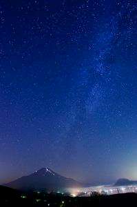 富士山と天の川