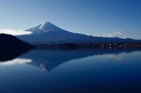 富士山