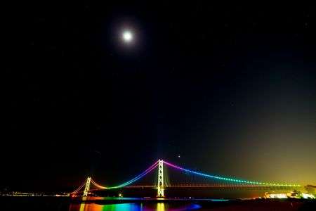 明石大橋と月と火星と金星