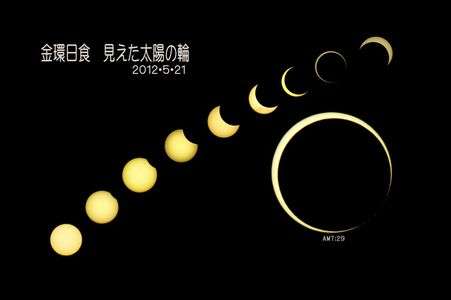 天体ショーの始まり