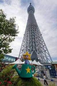 足下からてっぺんまで