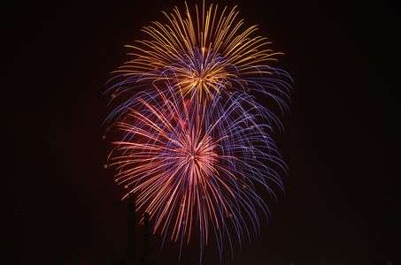 宇治川花火大会（8月9日）