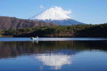 富士と写り富士