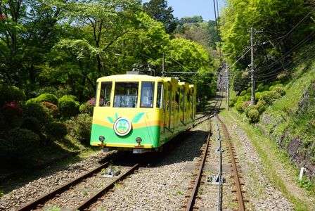 高尾山ロープウェイ