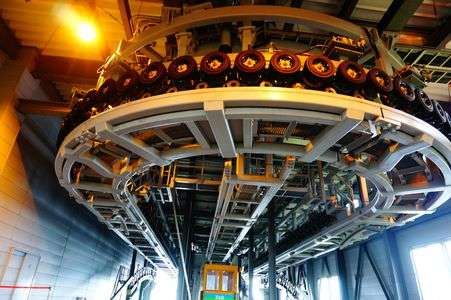 ロープウエィの機械