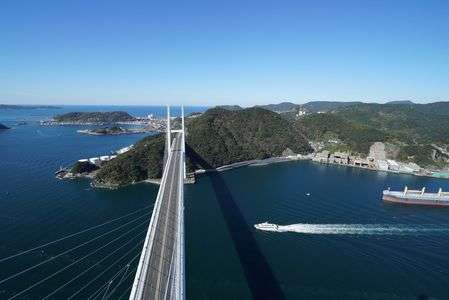 女神大橋（橋脚主塔最上部より）