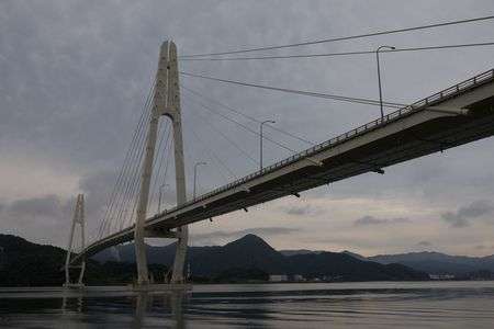 RX1R III初持ち出し