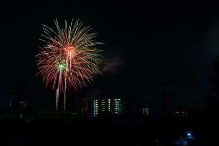 第103回足利花火大会