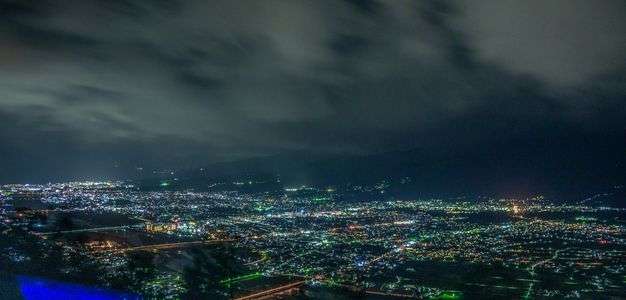 ここはどこだ！！