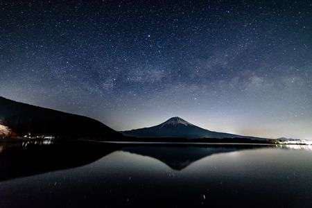 天の川と富士山