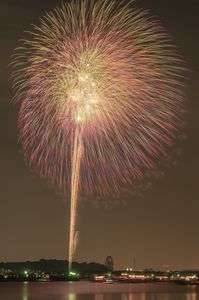 金沢まつり花火大会