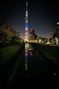 スカイツリーの特別ライティング