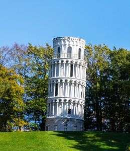 世界旅行（気分）