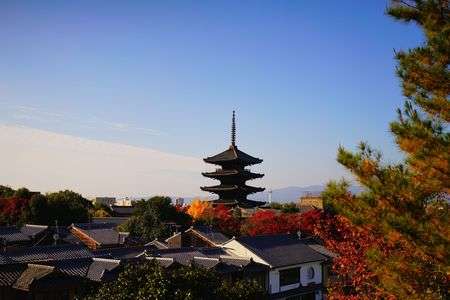 八坂の塔と京都タワー