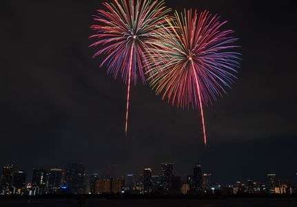淀川花火大会