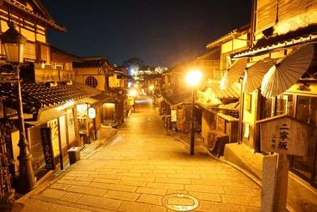 京都のスポット