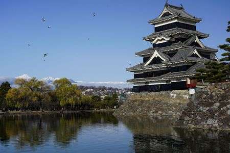 松本城と北アルプス