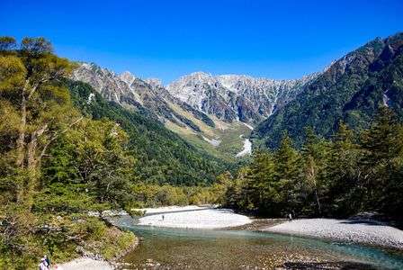 登山者と穂高連峰