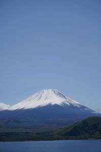 山梨　本栖湖　旧お札